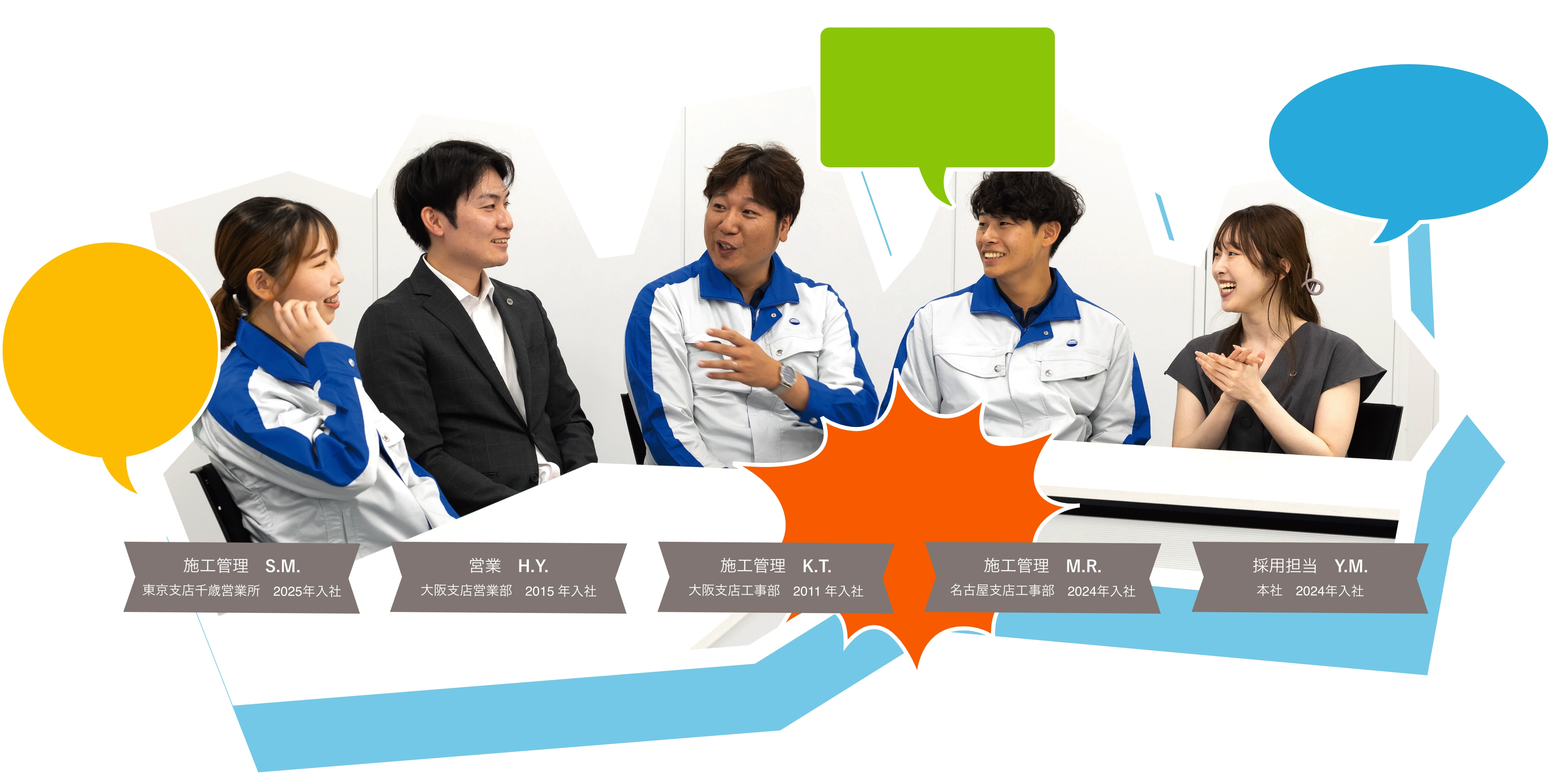 座談会中の日新工営若手社員達