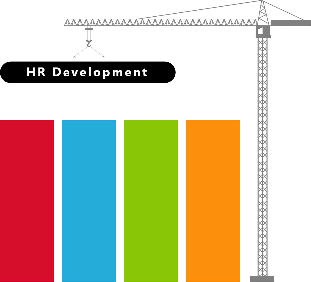 キャリアサポート