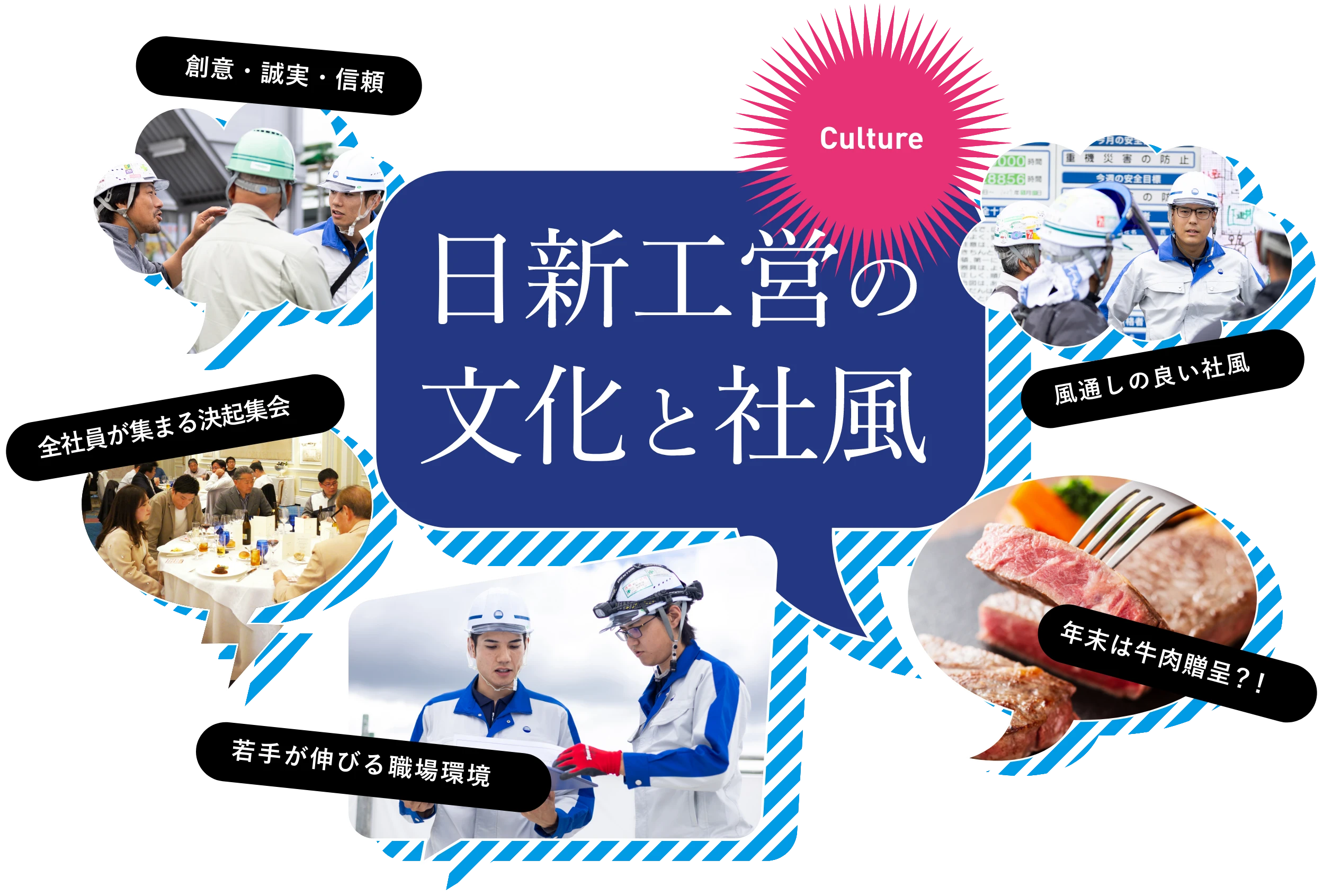 日新工営の社風と文化